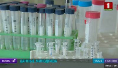В Беларуси выздоровели 30 420 пациентов с ранее подтвержденным COVID-19