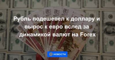 Рубль подешевел к доллару и вырос к евро вслед за динамикой валют на Forex
