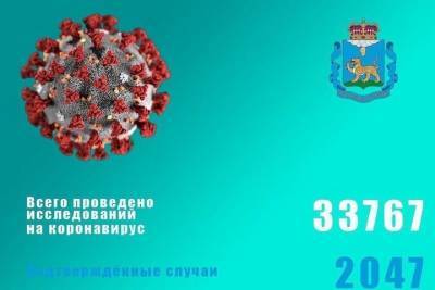 Число заболевших коронавирусом в Псковской области перевалило за 2000