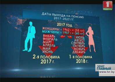 На неделе решение о повышении пенсионного возраста в Беларуси обрело юридическую силу
