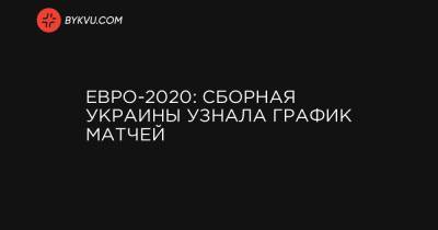 Евро-2020: сборная Украины узнала график матчей