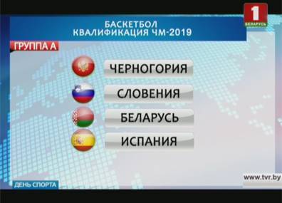 Мужская сборная Беларуси по баскетболу в квалификации чемпионата мира стартует матчем со словенцами