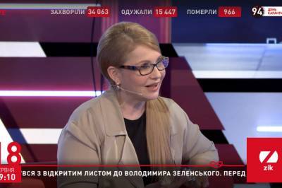 Вся политика в стране осуществляется внешними финансовыми спекулятивными структурами, – Тимошенко