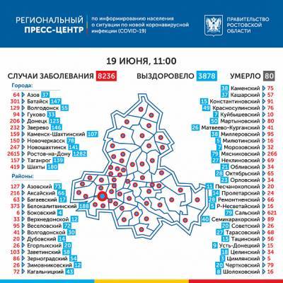 Последние данные о распространении COVID-19 по городам и районам Ростовской области