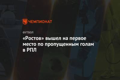 «Ростов» вышел на первое место по пропущенным голам в РПЛ