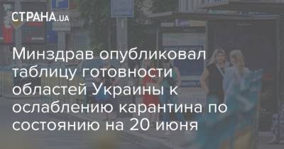 Минздрав опубликовал таблицу готовности областей Украины к ослаблению карантина по состоянию на 20 июня