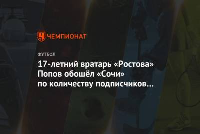 17-летний вратарь «Ростова» Попов обошёл «Сочи» по количеству подписчиков в «Инстаграме»