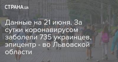 Данные на 21 июня. За сутки коронавирусом заболели 735 украинцев, эпицентр - во Львовской области