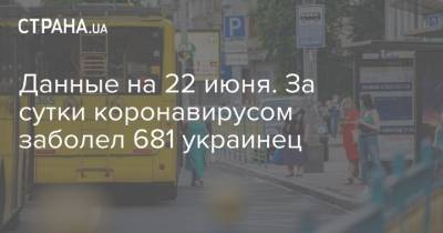 Данные на 22 июня. За сутки коронавирусом заболел 681 украинец