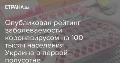 Опубликован рейтинг заболеваемости коронавирусом на 100 тысяч населения. Украина в первой полусотне