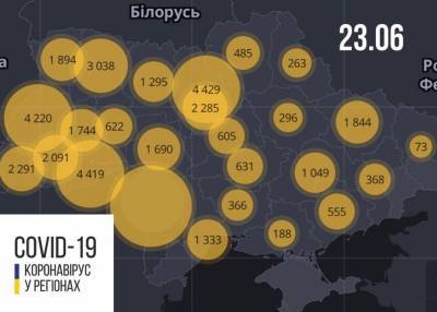 COVID-19 атакует Украину с новой силой: статистика Минздрава