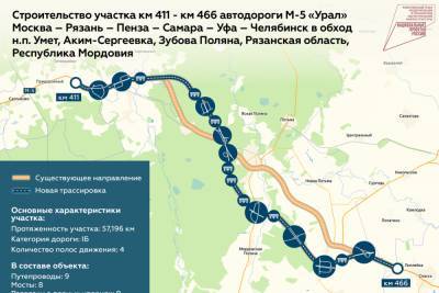 В Рязанской области построят новый участок трассы М-5