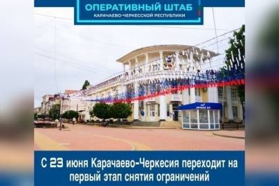 В Карачаево-Черкесии начали снимать ограничения по COVID-19