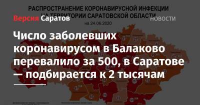 Число заболевших коронавирусом в Балаково перевалило за 500, в Саратове — подбирается к 2 тысячам