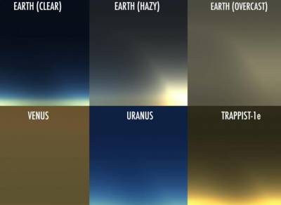 В NASA показали, как выглядит закат на разных планетах Солнечной системы