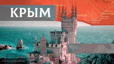 Турецкая партия обсудила план признания Крыма частью России