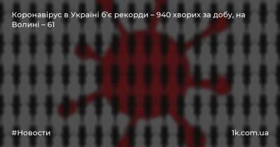 Коронавірус в Україні б’є рекорди – 940 хворих за добу, на Волині – 61