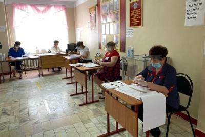 В Железноводске открылись участки для голосования по поправкам в Конституцию РФ