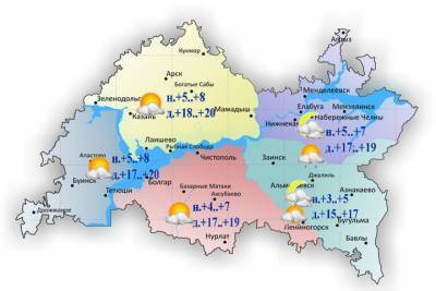 В Татарстане 26 июня днем пройдет небольшой дождь