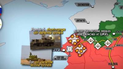 Неожиданный маневр российских ПВО в Сирии удивил Турцию
