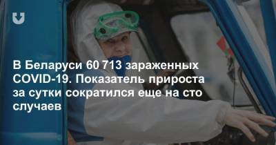 В Беларуси 60 713 зараженных COVID-19. Показатель прироста за сутки сократился еще на сто случаев