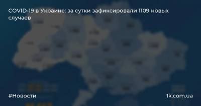 COVID-19 в Украине: за сутки зафиксировали 1109 новых случаев