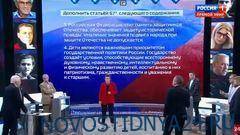Телевизор нашел миллиарды долларов Запада, потраченных на «осквернителей» в России