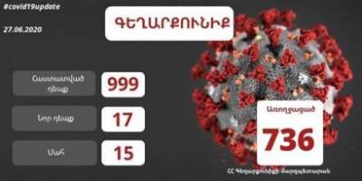 В Гегаркуникской области подтвердилось 17 новых случаев заражения коронавирусом