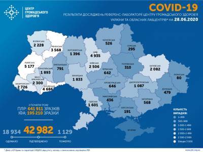 В МОЗ опубликовали карту заражения коронавирусом по областям Украины: лидирует Киев и Львовская область