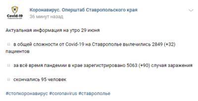 Число зараженных коронавирусом на Ставрополье превысило пять тысяч