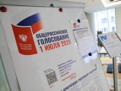 ВЦИОМ: Поправки в Конституцию за четыре дня голосования поддержали 76% респондентов