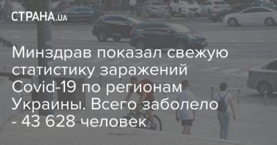 Минздрав показал свежую статистику заражений Сovid-19 по регионам Украины. Всего заболело - 43 628 человек