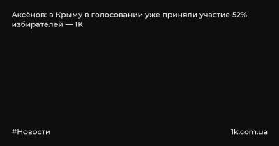 Аксёнов: в Крыму в голосовании уже приняли участие 52% избирателей — 1K