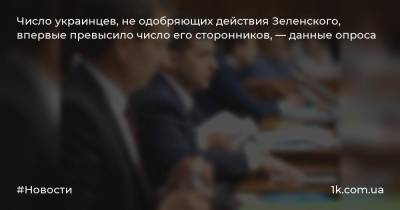 Число украинцев, не одобряющих действия Зеленского, впервые превысило число его сторонников, — данные опроса