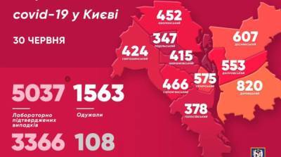 Коронавирус в Киеве: статистика больных по районам