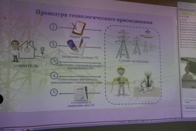 В июне в адрес "Коми коммунальных технологий" поступило 46 заявок на техприсоединение к электрическим сетям компании