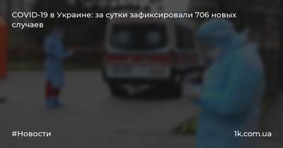 COVID-19 в Украине: за сутки зафиксировали 706 новых случаев
