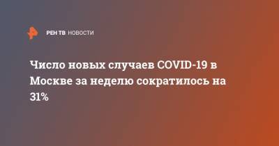 Число новых случаев СOVID-19 в Москве за неделю сократилось на 31%