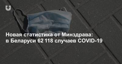 Новая статистика от Минздрава: в Беларуси 62 118 случаев COVID-19