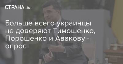Больше всего украинцы не доверяют Тимошенко, Порошенко и Авакову - опрос