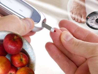 Дешевое лекарство от диабета помогает в лечении COVID-19 - СМИ