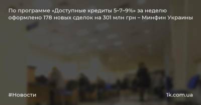 По программе «Доступные кредиты 5–7–9%» за неделю оформлено 178 новых сделок на 301 млн грн – Минфин Украины