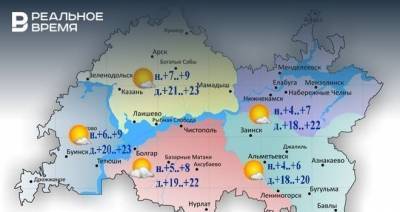 В среду в Татарстане ожидается до +23°С