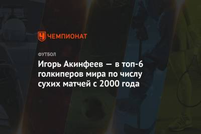 Игорь Акинфеев — в топ-6 голкиперов мира по числу сухих матчей с 2000 года