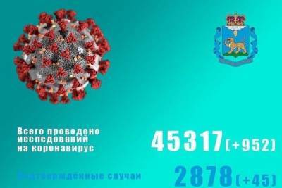 Еще 45 жителей Псковской области заразились COVID-19