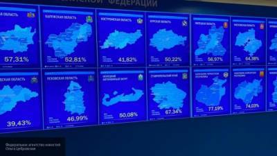 Явка на голосование по Конституции РФ в Крыму составляет 72,45% от всех избирателей