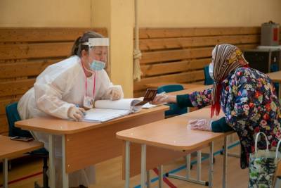 Лучшую явку на голосование в Екатеринбурге показали участки в тюрьмах и домах престарелых
