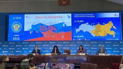 Более 95% жителей Кемеровской области поддержали поправки к Конституции РФ