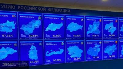 Секретарь Центризбиркома дал предварительный прогноз по явке россиян на голосовании