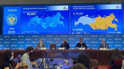 МВД: Серьезных нарушений на общероссийском голосовании не зафиксировано